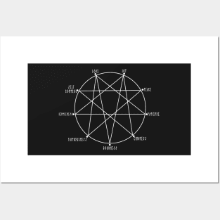 Repentagram Impending Doom Fruits of the Spirit Christian Symbol Posters and Art